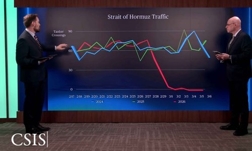 260310_EnergyShots_Hormuz