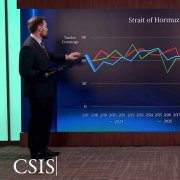 260310_EnergyShots_Hormuz