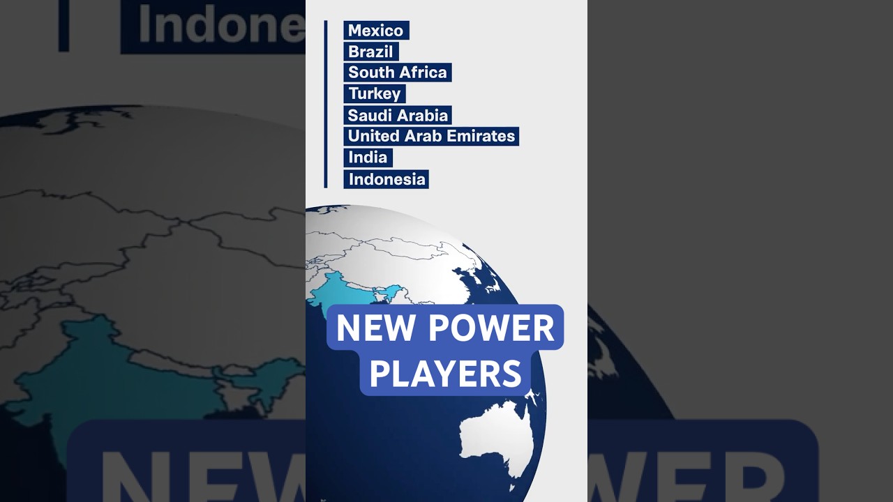 Video Thumbnail for <span>Can the Global Order Survive? Meet the 8 States That Matter</span>
