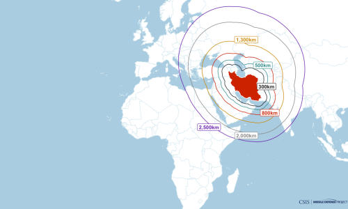 Photo: Missile Defense Project